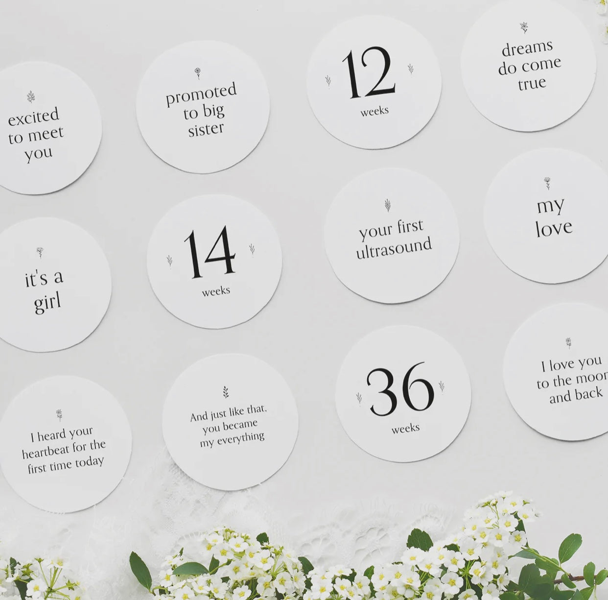 Pregnancy Milestone Cards